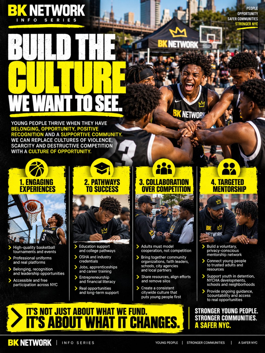 BK NetWork Info Series poster: Build the Culture We Want to See